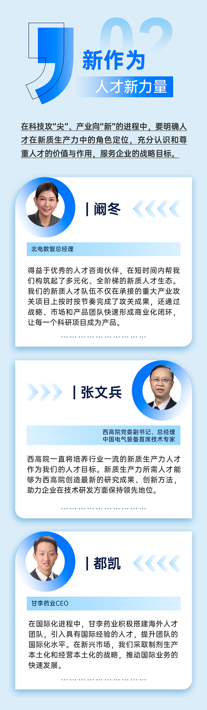 作为新质生产力领域代表的央国企、科研院所、标杆民营企业及人力资源服务业如何加快构建新质生产力人才供应链