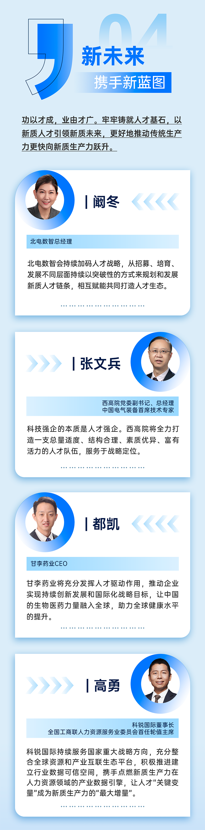 作为新质生产力领域代表的央国企、科研院所、标杆民营企业及人力资源服务业如何加快构建新质生产力人才供应链