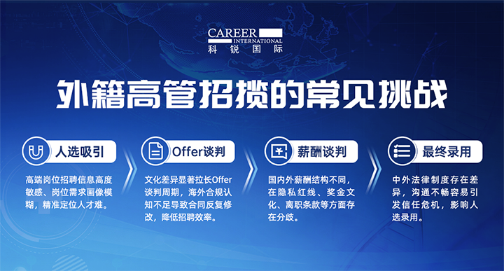 人力资源公司4008云顶国际 国际提供各阶段中企出海的一体化人力资源解决方案，尤其擅长于跨国高管的猎取